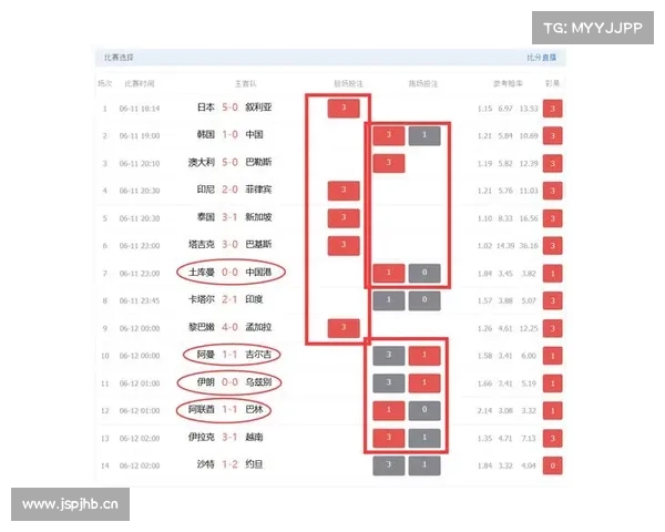 24197期胜负彩 _ 胆材遍地 足彩火锅奖有可能再现彩市?! 24197期胜负彩 _ 胆材遍地 足彩火锅奖有可能再现彩市?!